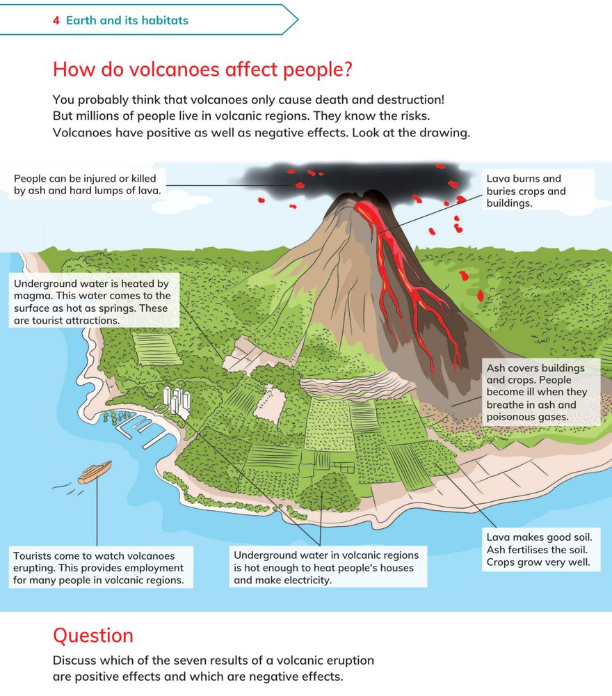 A page of the Cambridge Grade 4 Science book: how volcanoes affect people.